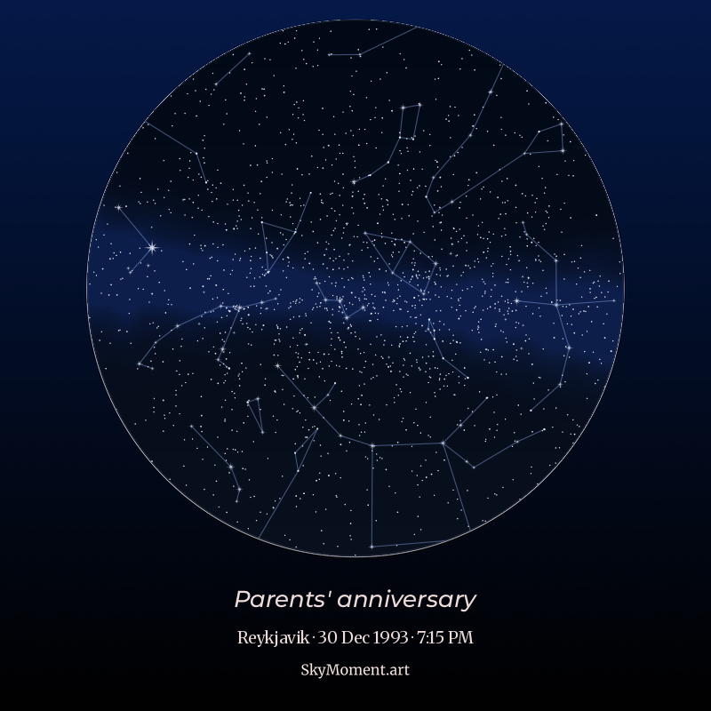Parents anniversary star map