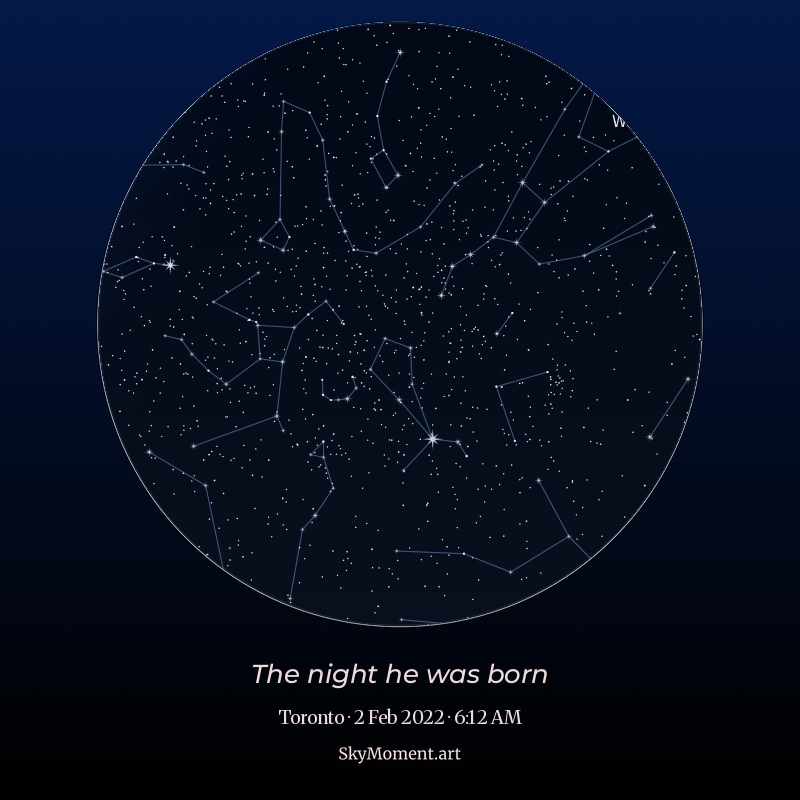 Baby birth star map